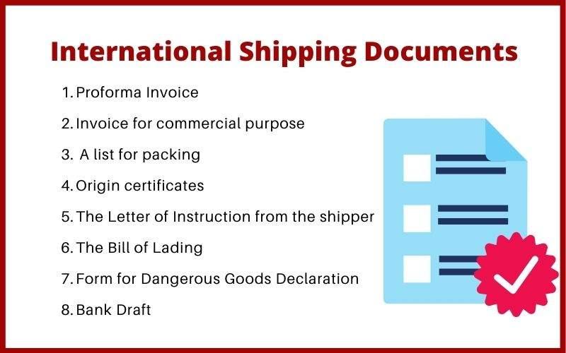 International Shipping Documents